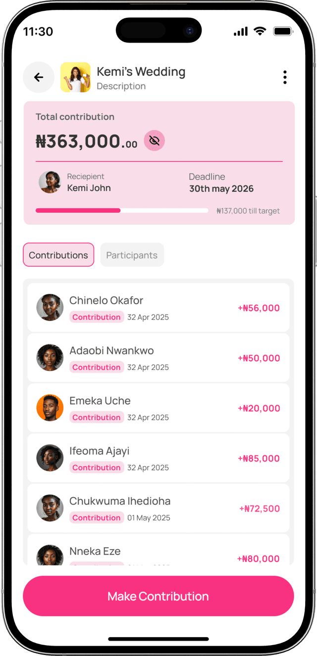 Secure Contributions